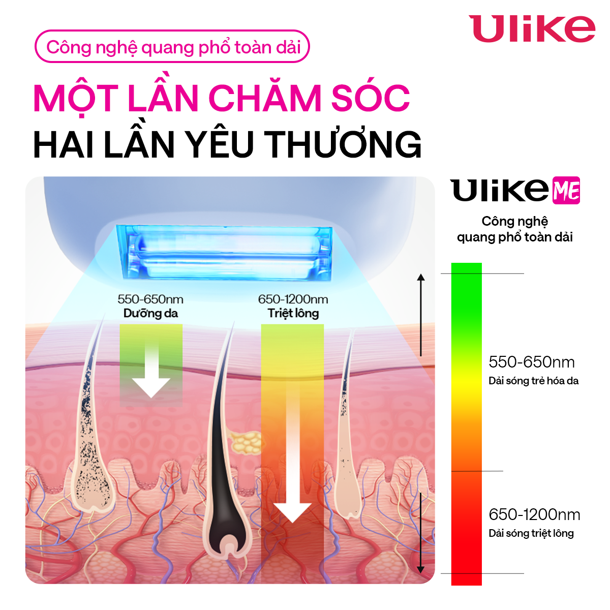 Máy triệt lông Ulike ME công nghệ làm mát Ice Cooling IPL Sapphire Xanh thiên thanh