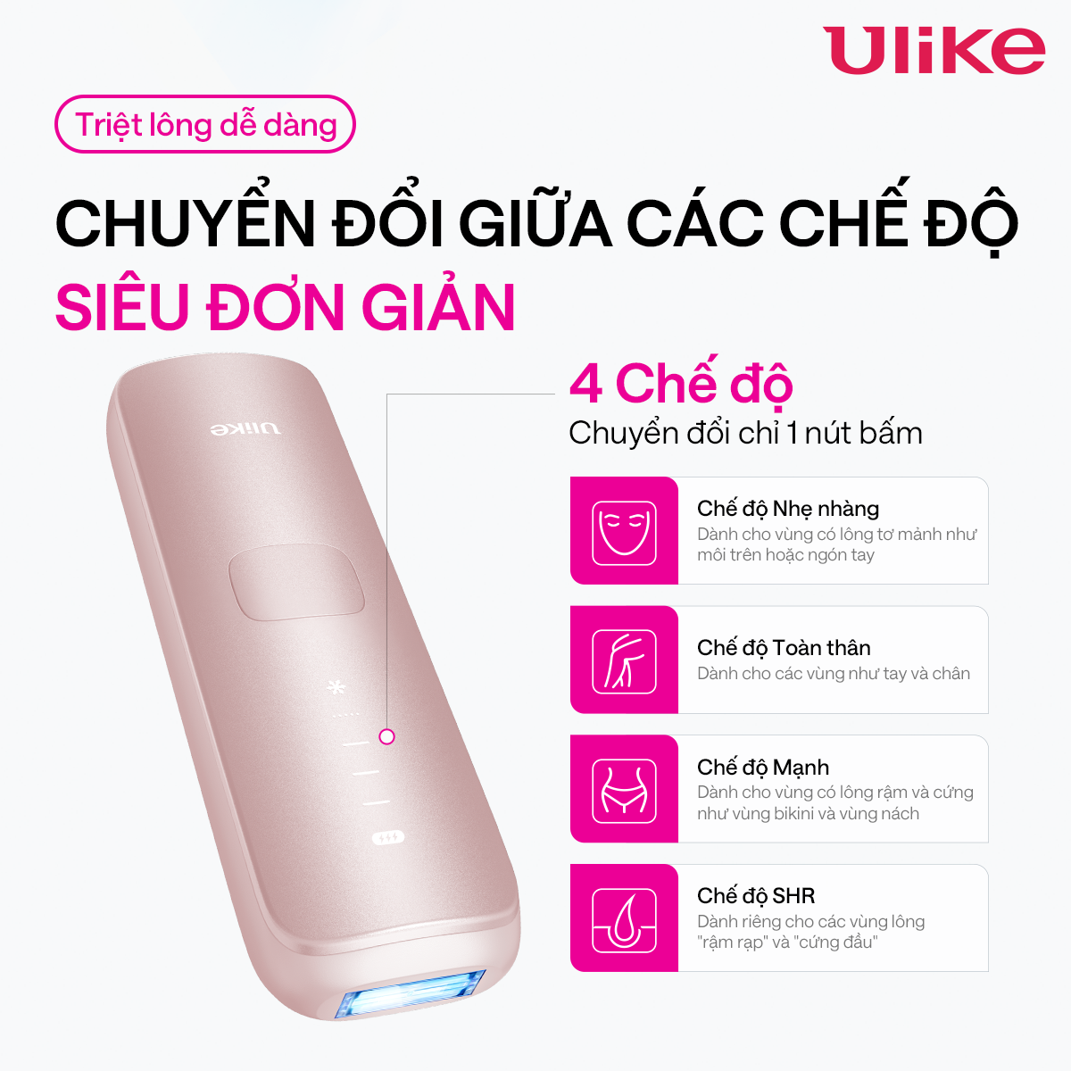 Máy triệt lông Ulike Swift 7 công nghệ làm mát Ice Cooling IPL Sapphire Hồng - LK