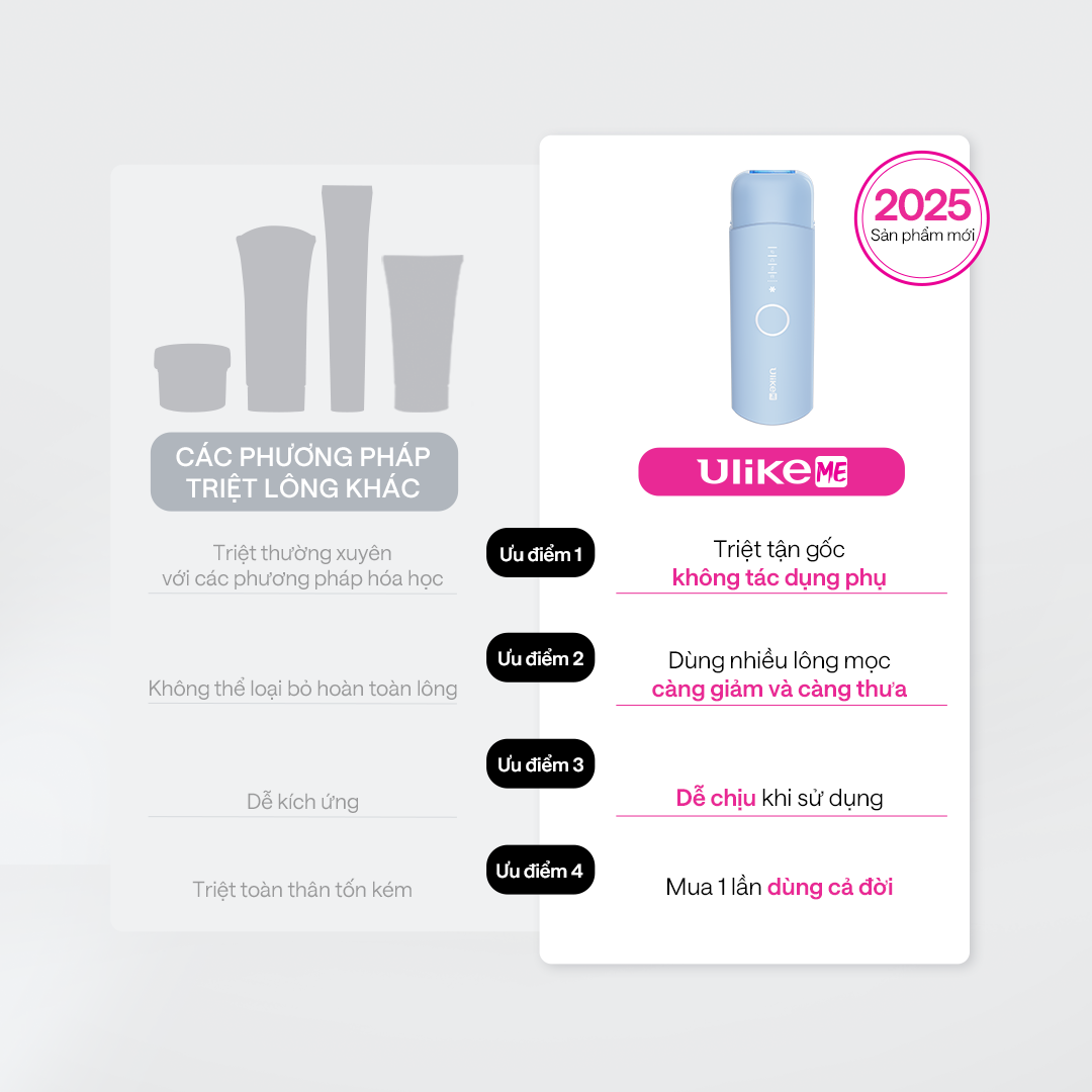 Máy triệt lông Ulike ME công nghệ làm mát Ice Cooling IPL Sapphire Xanh thiên thanh