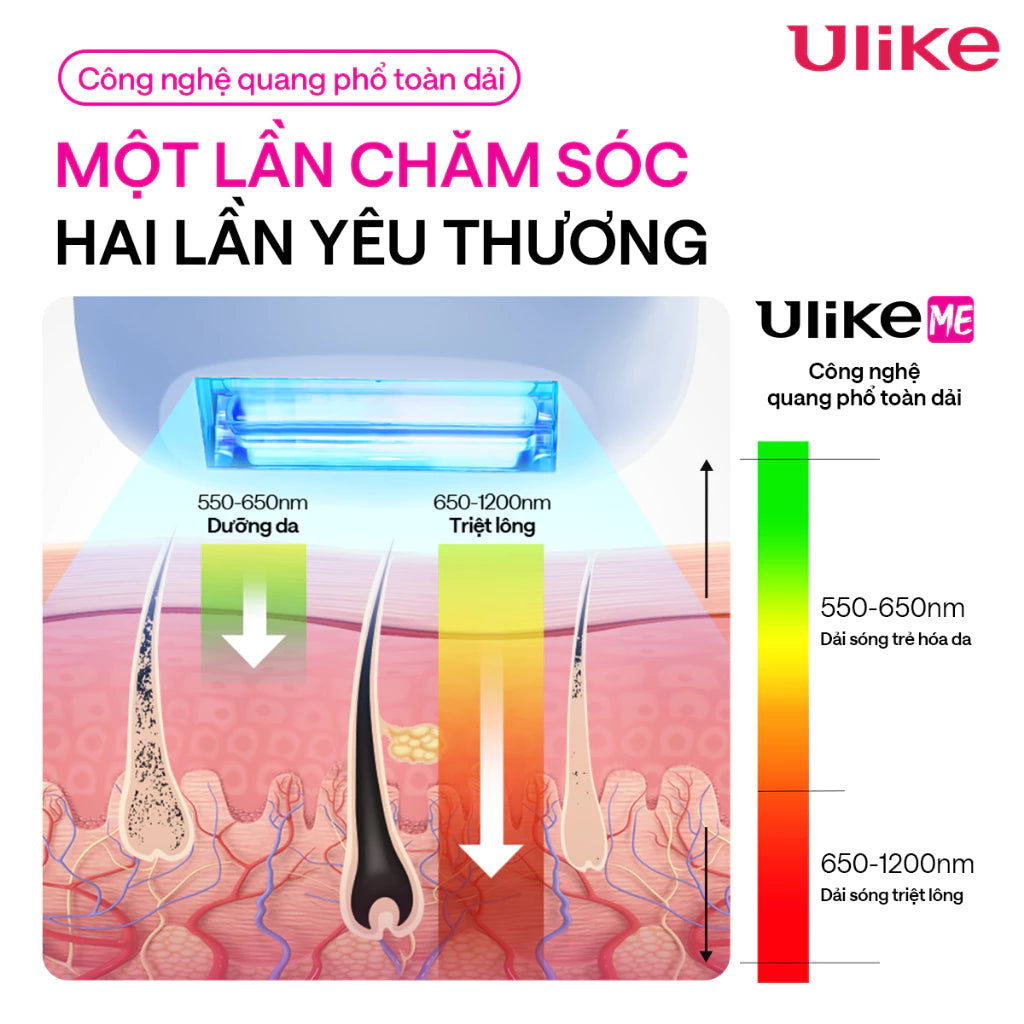 Máy triệt lông Ulike ME công nghệ làm mát Ice Cooling IPL Sapphire Xanh thiên thanh