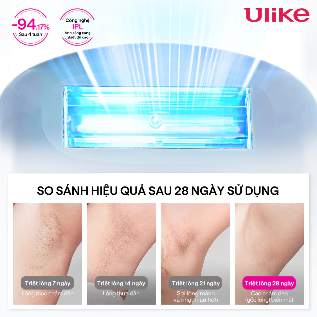 Máy triệt lông Ulike ME công nghệ làm mát Ice Cooling IPL Sapphire Xanh thiên thanh